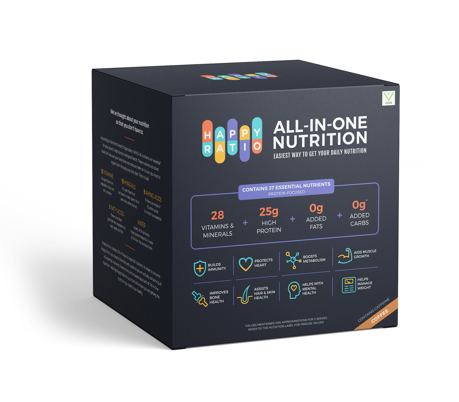 Protein-Focus (500g/box OR 14 servings) - Happy Ratio